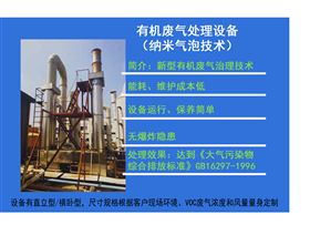 有機廢氣納米氣泡技術(shù) 有機廢氣納米氣泡技術(shù)