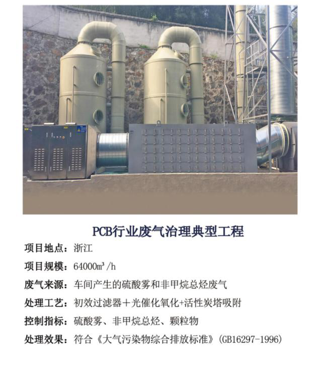 PCB行業廢氣治理典型工程 PCB行業廢氣治理典型工程