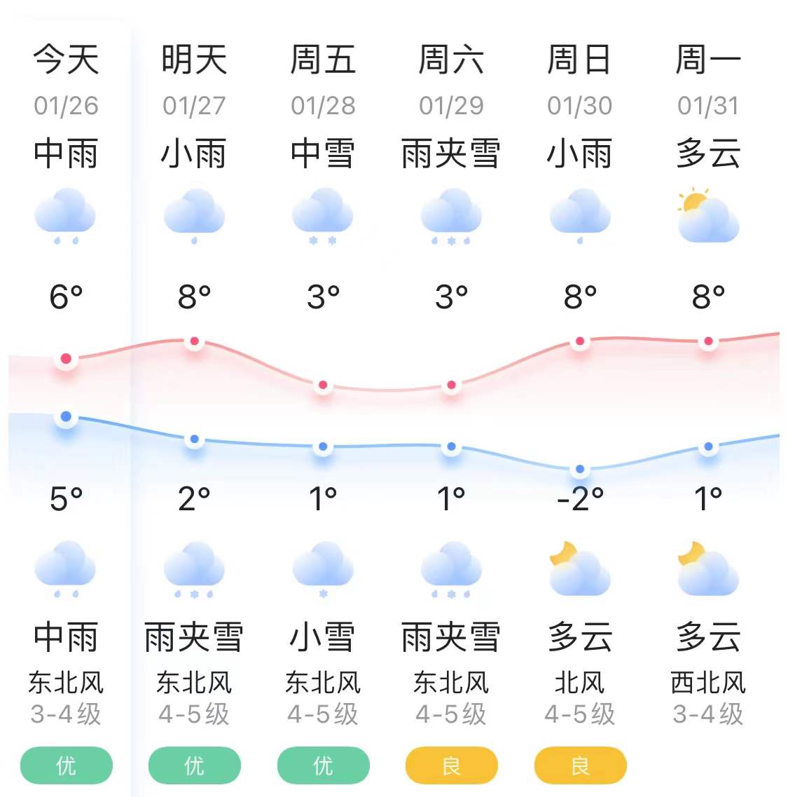 鑫藍環保 鑫藍環保